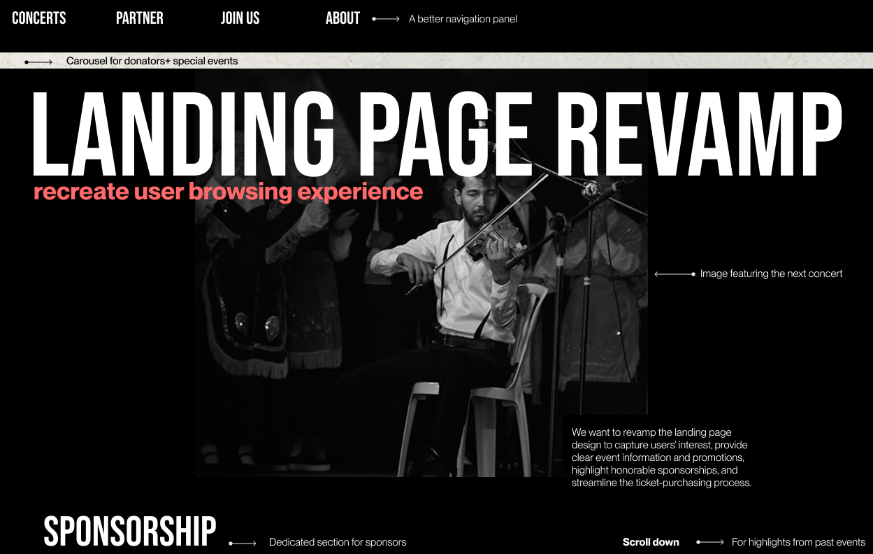White Rock City Orchestra landing page