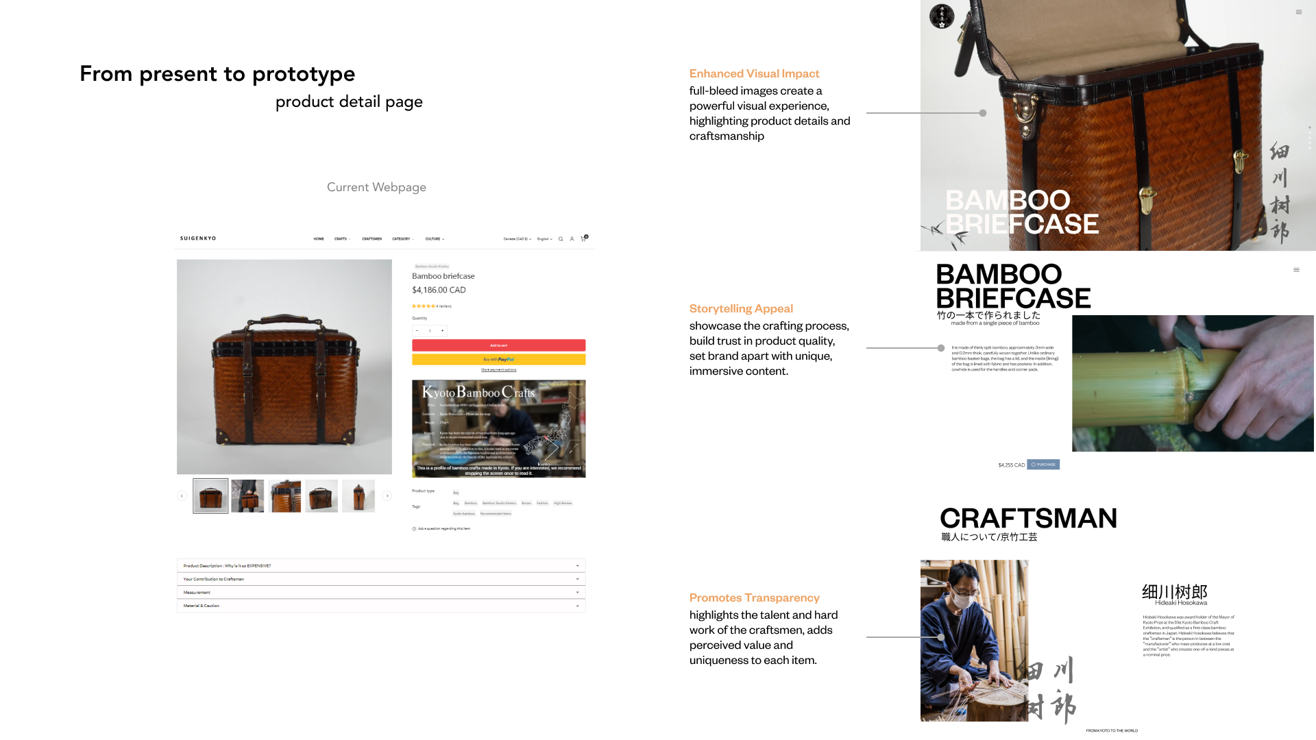 Suigenkyo product page layout